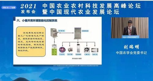 这个四川自主研发的系统 入选 2021中国农业农村重大新装备